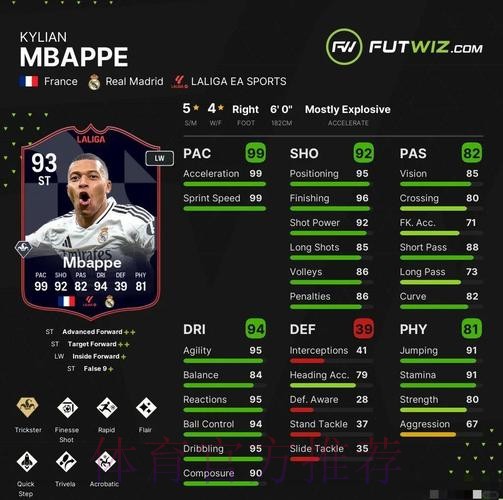 皇马会继续追姆巴佩 但要求1月15日前给明确答复 皇马会继续追姆巴佩 但要求1月15日前给明确答复